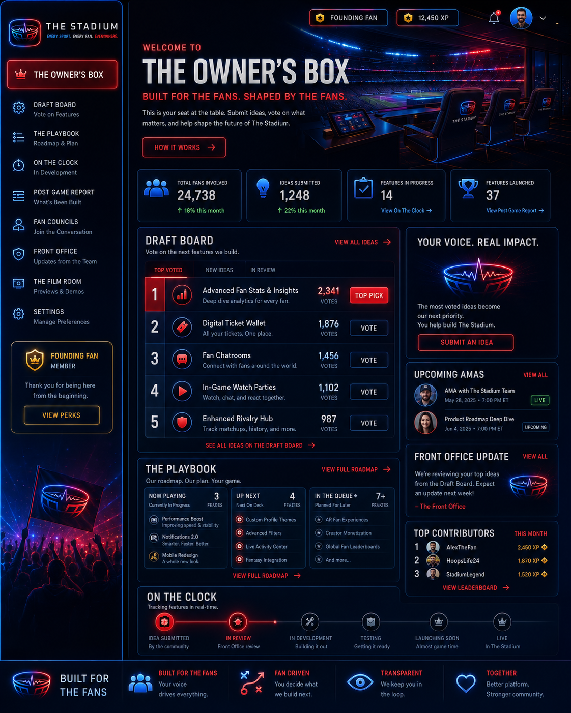 The Owner's Box — fan-driven development inside The Stadium FC